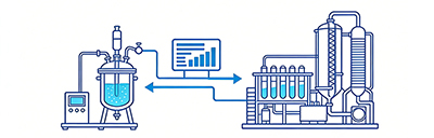 細胞培養(yǎng)規(guī)模化生產(chǎn)
