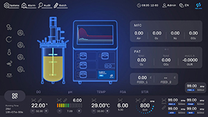 HF-Control V3.0全息智控系統(tǒng)